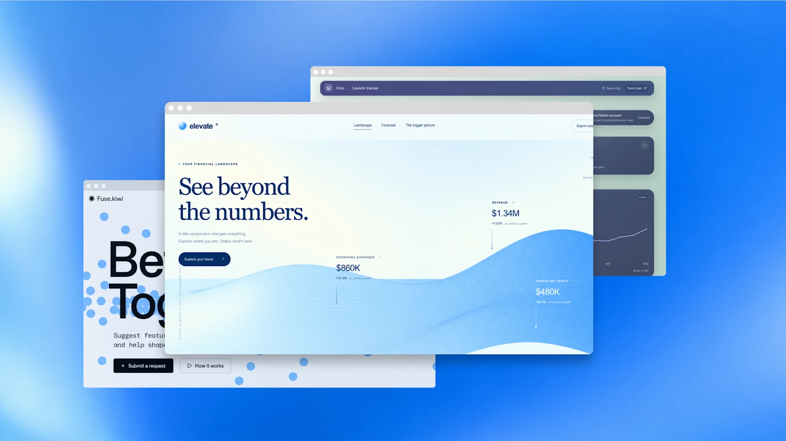 OpenAI's illustration of three Sites, including a financial dashboard, with overlapping browser windows.